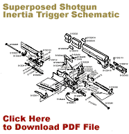 superposed