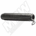 AR-15 Stocks and Handguards