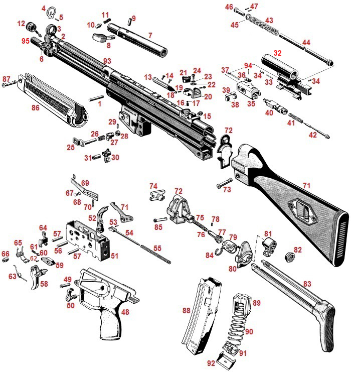 mp5 diagram hk mp5 parts mp5 diagram hk mp5 parts
