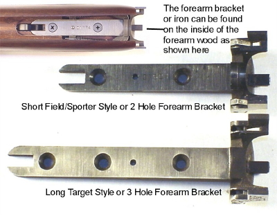 Determining Forearm Bracket Type