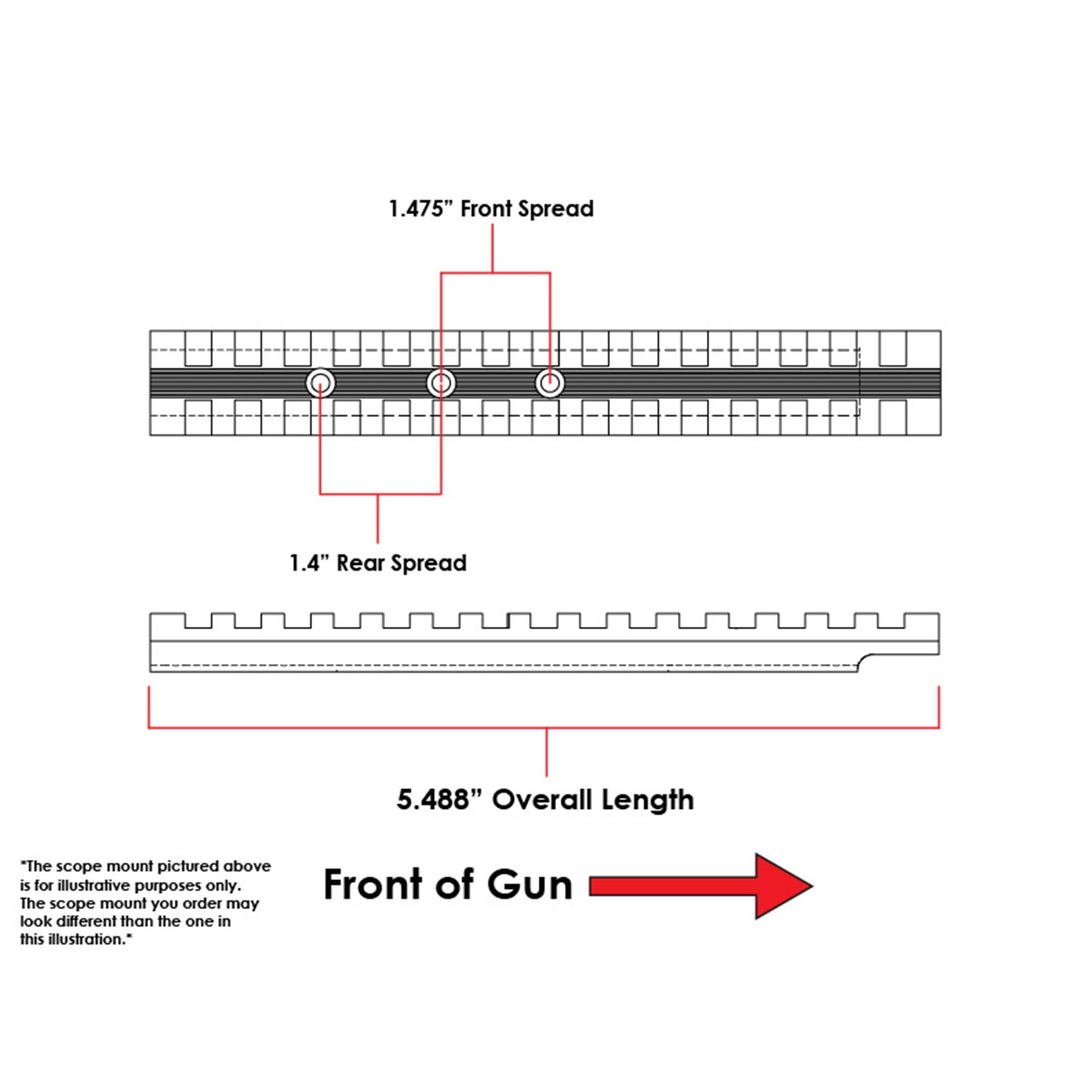 EGW レミントン870 スコープマウント Amazon.co.jp: TRINITY スコープマウント レミントン870とhr1871