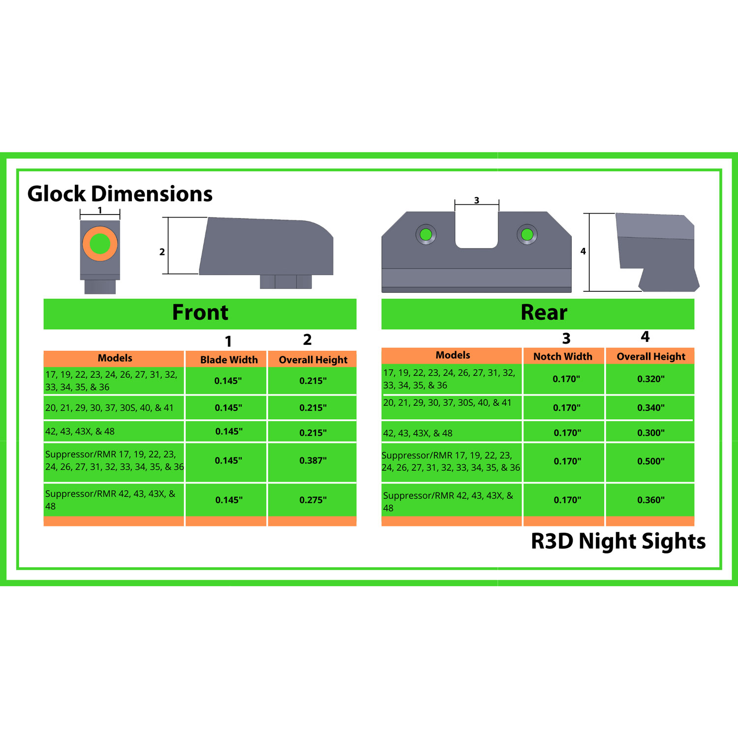 NEW! XS Sights R3D 2.0 Night Sights for A-CUT Glocks - Shooting Times