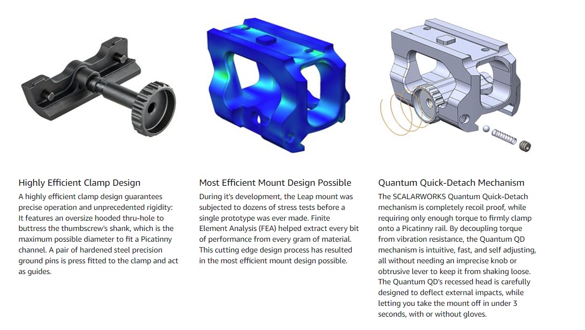 Scalarworks LEAP/01 Aimpoint Micro T-2 Red Dot Mount, 1.93