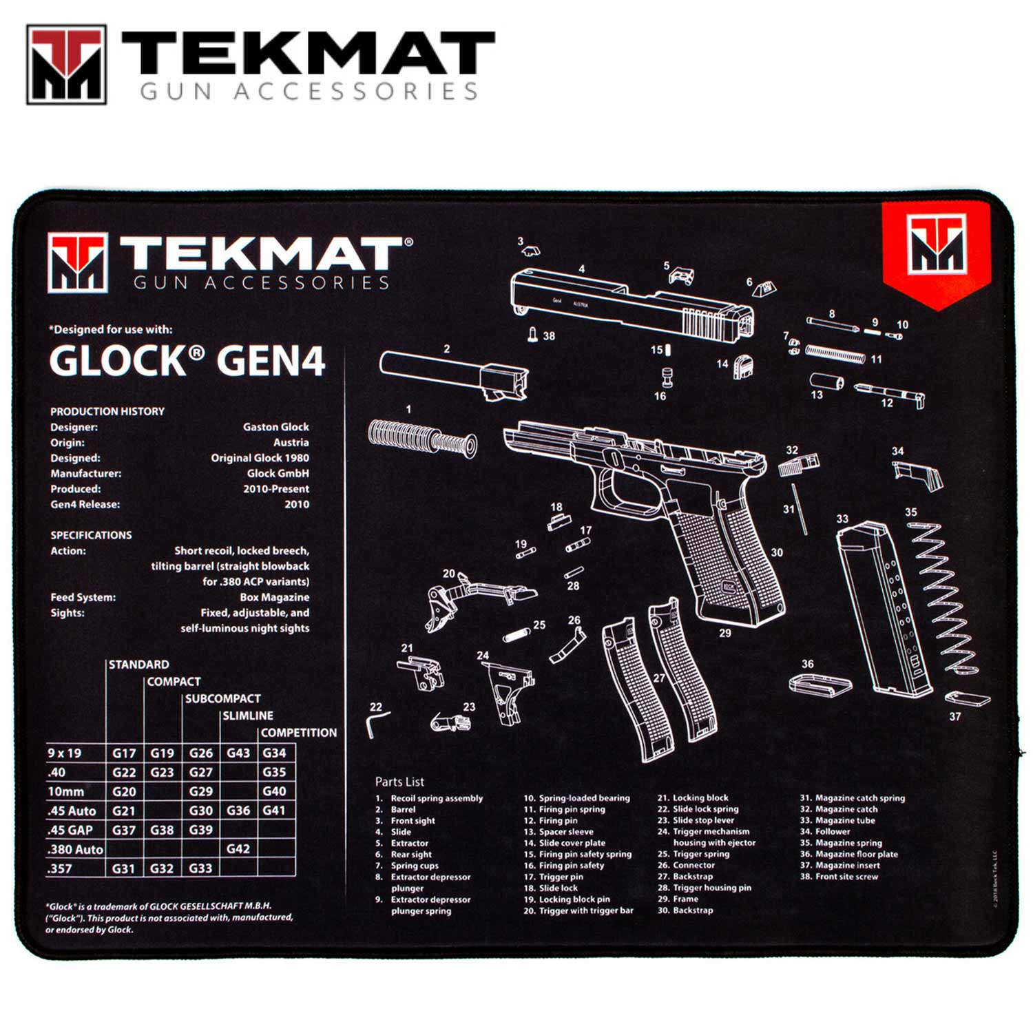TekMat 15