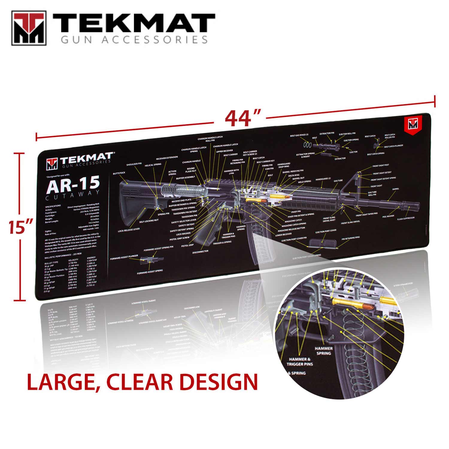 TekMat Ultra 20 Gun Cleaning Mat TekMat created the original printed  cleaning and maintenance mat and with the new Ultra line of Premium  TekMats, you get the same quality and durability as