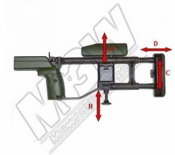 Sako TRG 22/42 Folding Rear Stock, Green