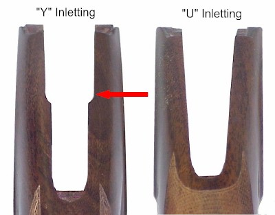 Determining Inletting Type